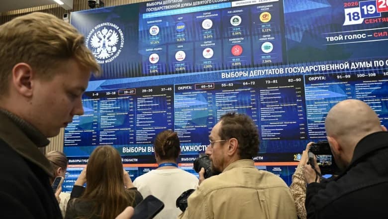 Fără surprize în Rusia: Partidul lui Putin, victorie clară la alegerile parlamentare
